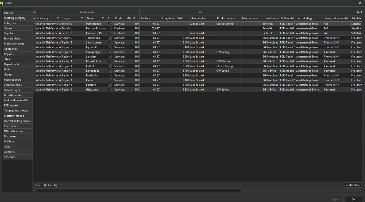 Master data: sites, growth, FCR and feed-strategy models.